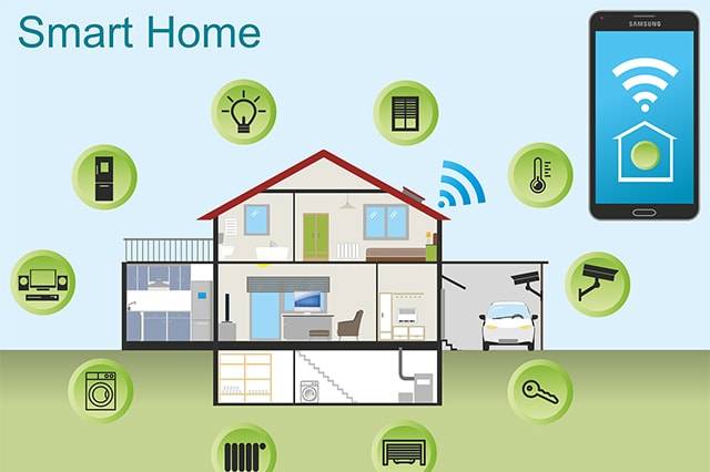 Smart Home Automation: How to Create a Fully Connected Home